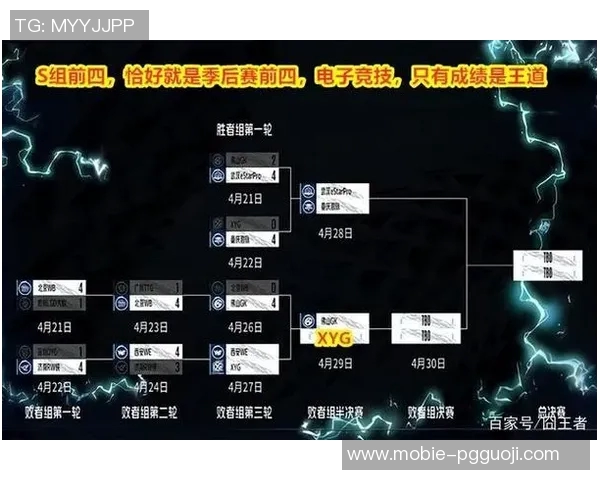 实时新闻王者荣耀深度解析探讨WE战队的团队协作与战术配合之道